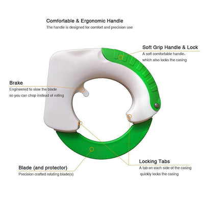 Circular Rolling Knife Stainless Steel - Cutting Vegetables and Meat - Offer Hunts