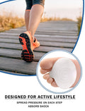 Foot Cushions for Rapid Pain Relief [PAIR] - Offer Hunts