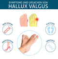 Bunion Correctors Toe Straightener (Transparent, 2 Pieces) - Offer Hunts