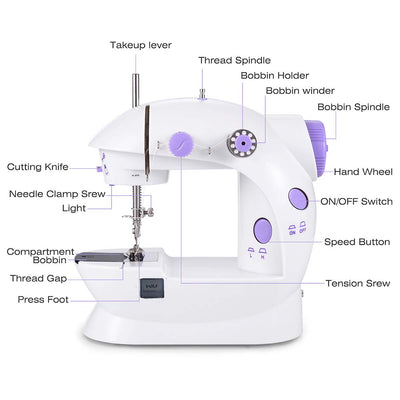 Portable Sewing Machine - Offer Hunts